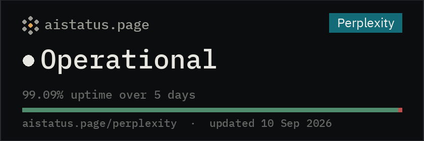 Perplexity status card